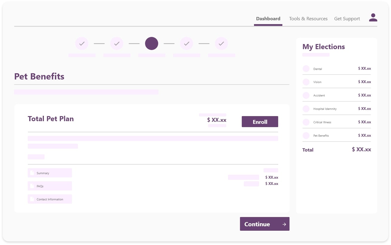 Figure 1: Example of a Total Pet Plan enrollment page